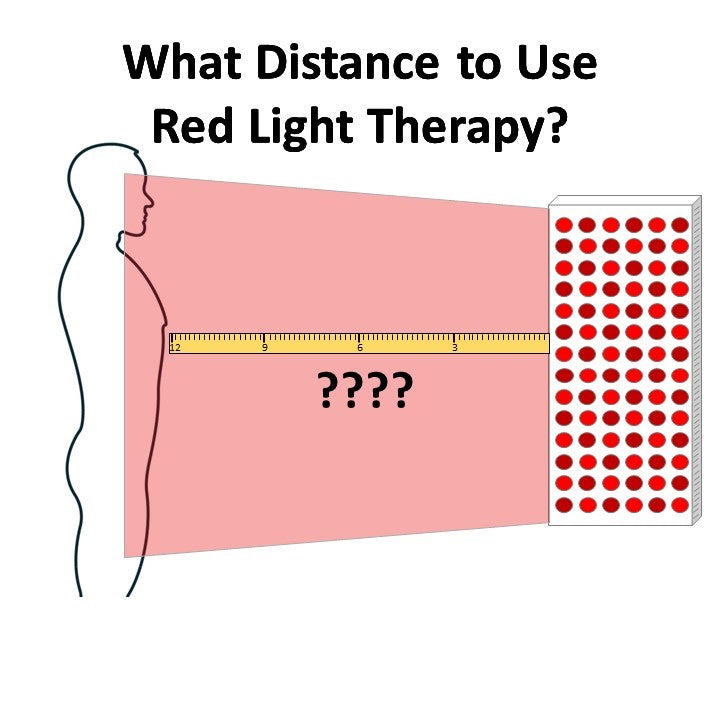 How Far Away Should You Be From Your Red Light Panel? A History