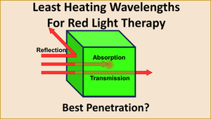 Least Heating Wavelengths for Red Light Therapy: Best Penetration?