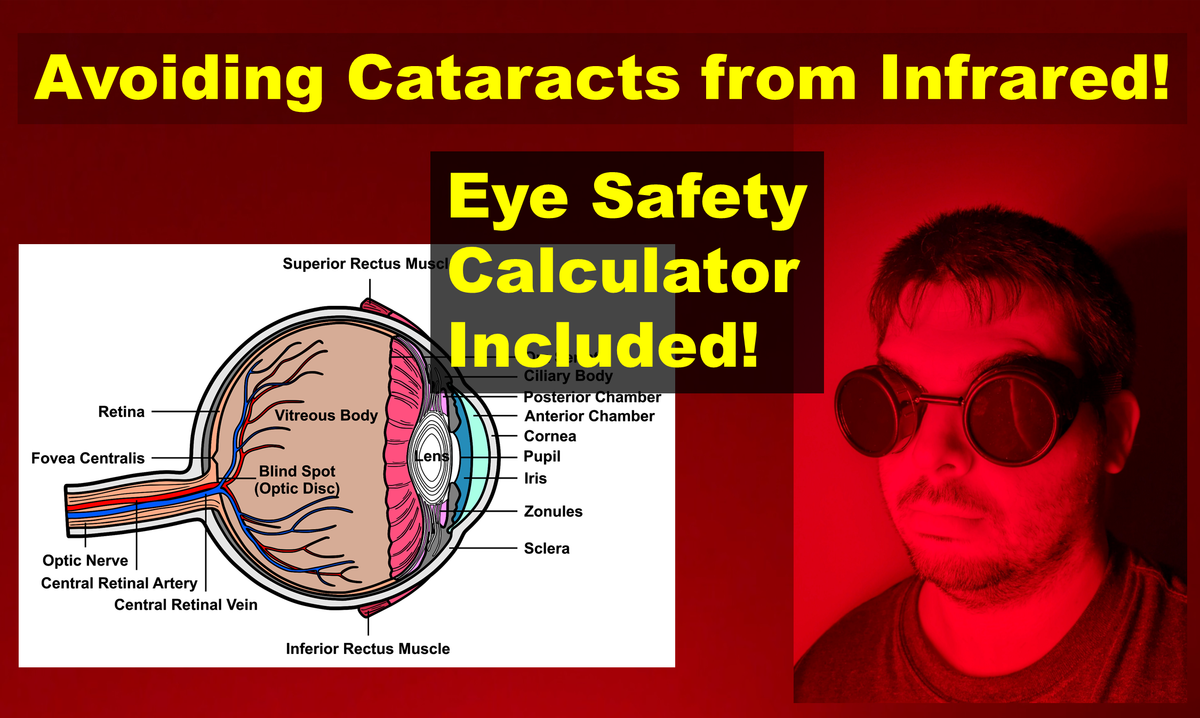 Avoiding Cataracts from Near Infrared Light Eye Safety Calculator