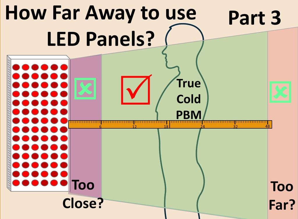 How Far Away to be from Red Light Therapy Panels Part 3: Cold LED Light Therapy