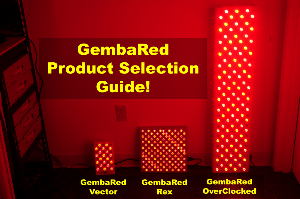 GembaRed Red Light Therapy Panel Quick-Shopping Guide