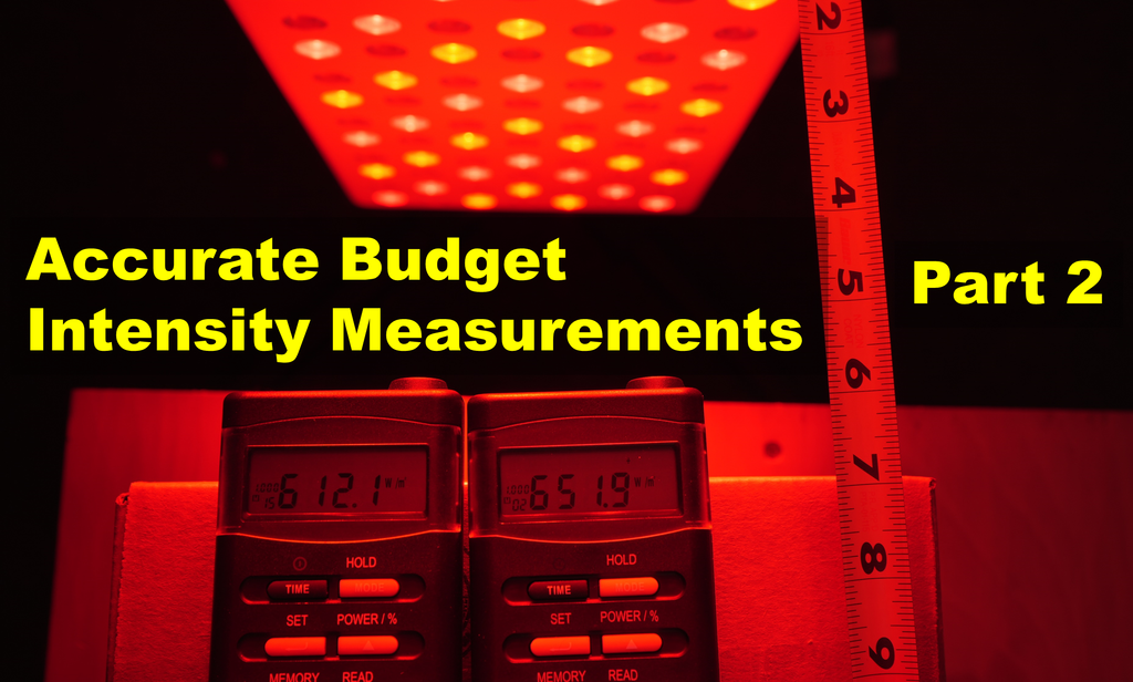 Budget Intensity Measurements Part 2: TES 1333 Solar Power Meter