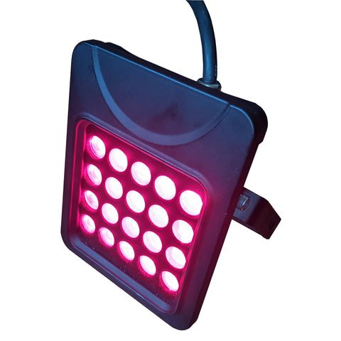 Gembared Vector Mini All Products – GembaRed